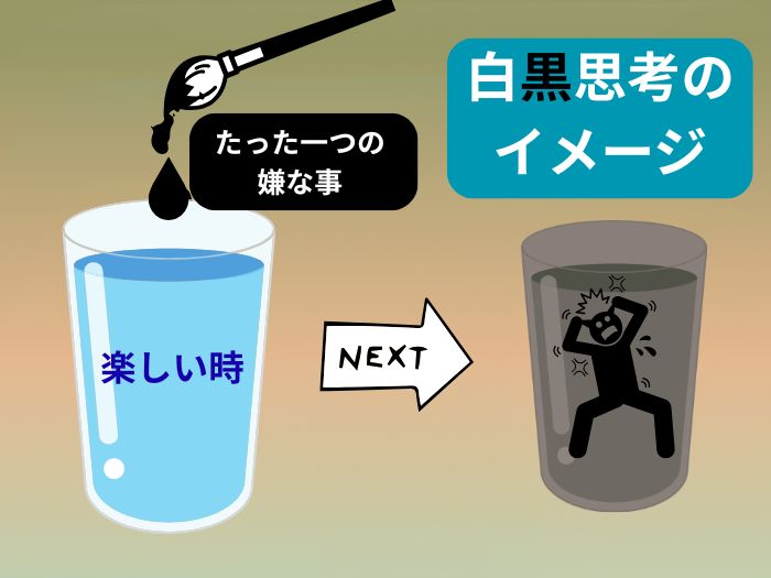 白黒思考を分かりやすく解説した図